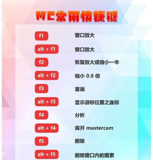 我的世界趴下怎么解除？解除趴下状态的快捷键是什么？  第3张