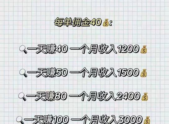 疯狂联盟怎么赚收益最快？方法和建议是什么？  第3张