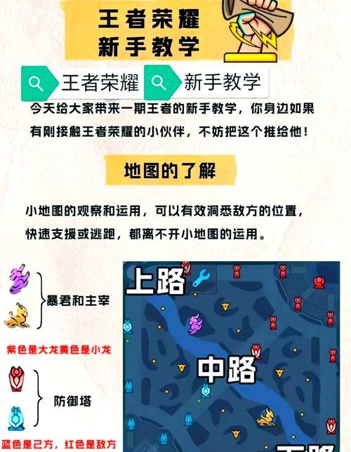 王者荣耀打怪模式的正确玩法是什么？  第1张