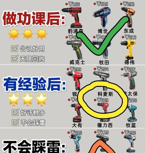 我的世界中进阶电钻的获取途径是什么？电钻的使用方法有哪些？  第2张