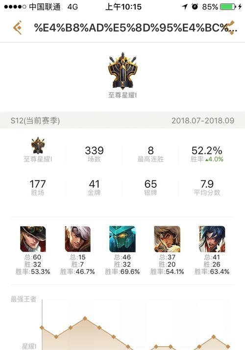 王者荣耀钻石段位如何上分？  第2张