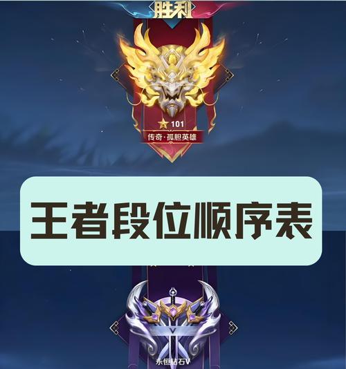 王者荣耀钻石段位如何上分？  第3张