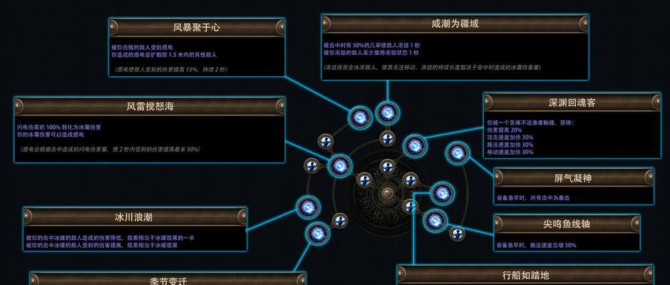 刀塔哀求者任务接取条件有哪些？  第3张