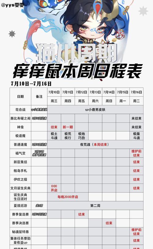 阴阳师进入决选赛的条件和流程？  第1张