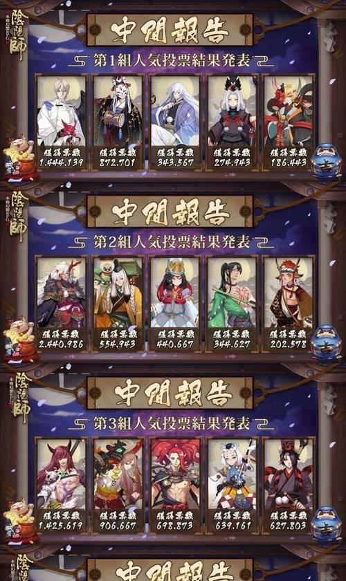 阴阳师进入决选赛的条件和流程？  第2张