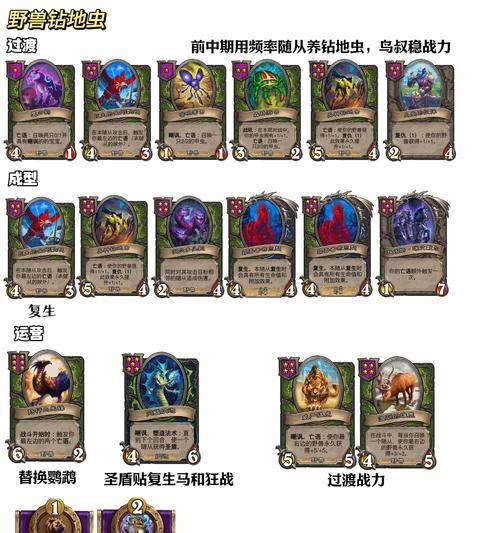 嘟嘟炉石传说的玩法介绍？  第1张