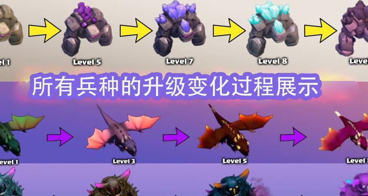 部落冲突中兵种强化的具体操作是什么？强化后有何变化？  第3张