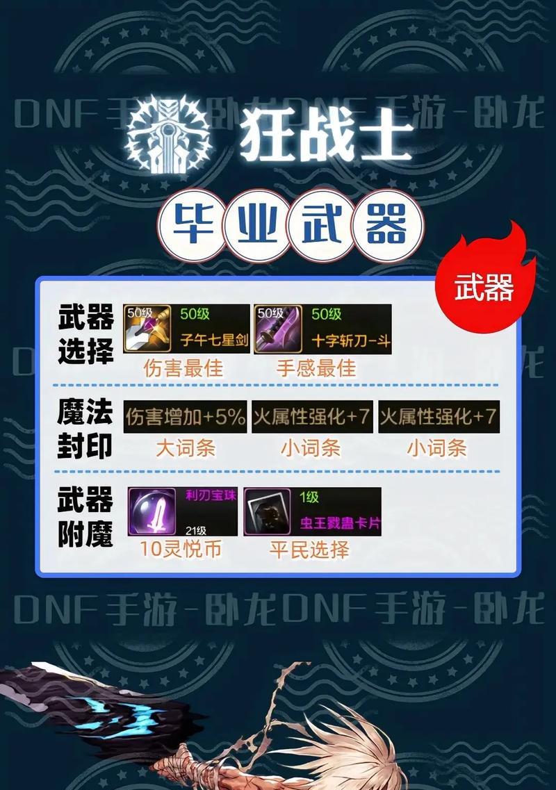 DNF装备净化攻略（掌握DNF装备净化技巧）  第3张