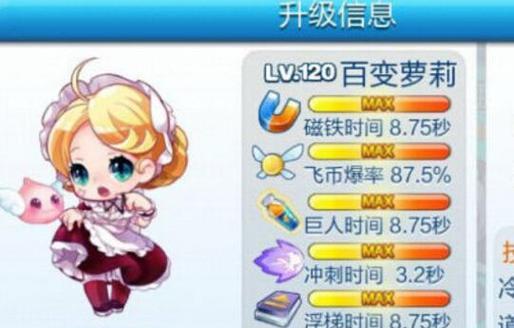 《天天酷跑》游戏中百变技能萝莉的强大魅力（百变萝莉技能详解）  第2张