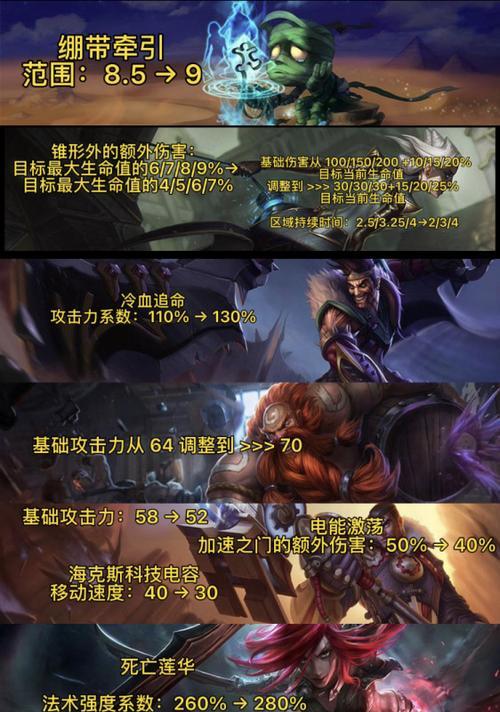 《英雄联盟手游11版本更新内容一览》（新版本全新英雄登场）  第3张