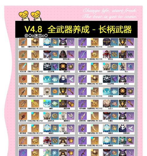 《以梦想新大陆》（掌握关键技巧）  第1张
