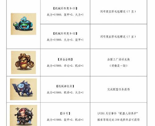 探索未知迷宫，畅游元宵越野乐园（2024年）  第2张