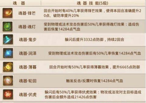 以魂器学院暴击和加伤选择攻略（探索游戏中的最佳攻击属性）  第2张