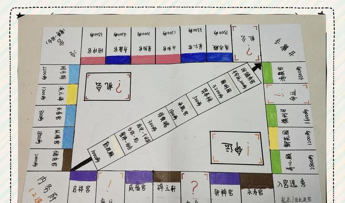 大富翁7道具介绍（解锁全新策略玩转大富翁7的道具功能精解）  第3张