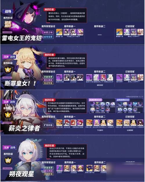 崩坏3V44角色强度节奏榜一览（探索崩坏3V44版本中角色的强弱）  第2张
