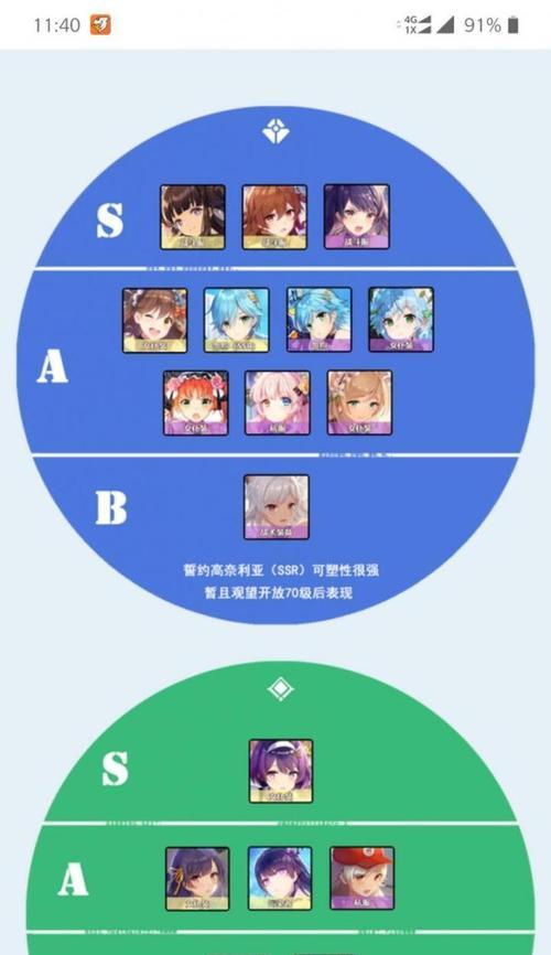 崩坏3V44角色强度节奏榜一览（探索崩坏3V44版本中角色的强弱）  第3张