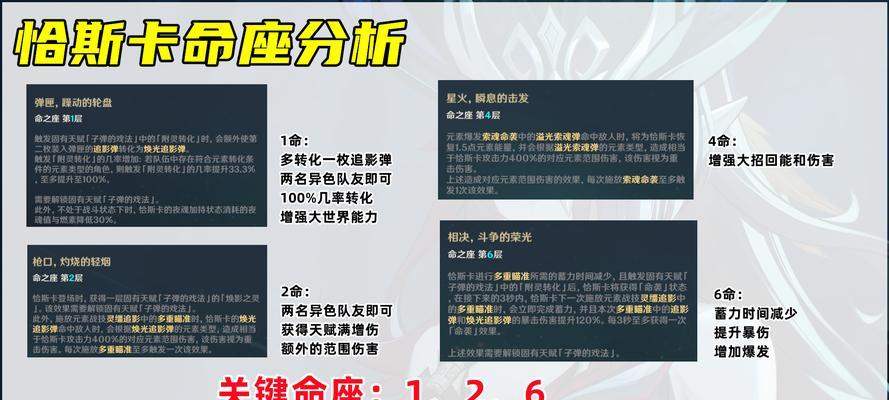 原神元素充能机制解析（探索元素之力）  第3张
