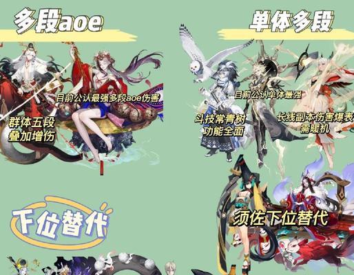 阴阳师怎么开新角色？新角色的解锁和培养策略是什么？  第1张