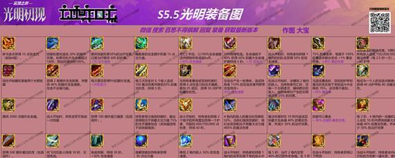 云顶之弈手游玉剑仙装备分配攻略（掌握装备分配技巧）  第1张