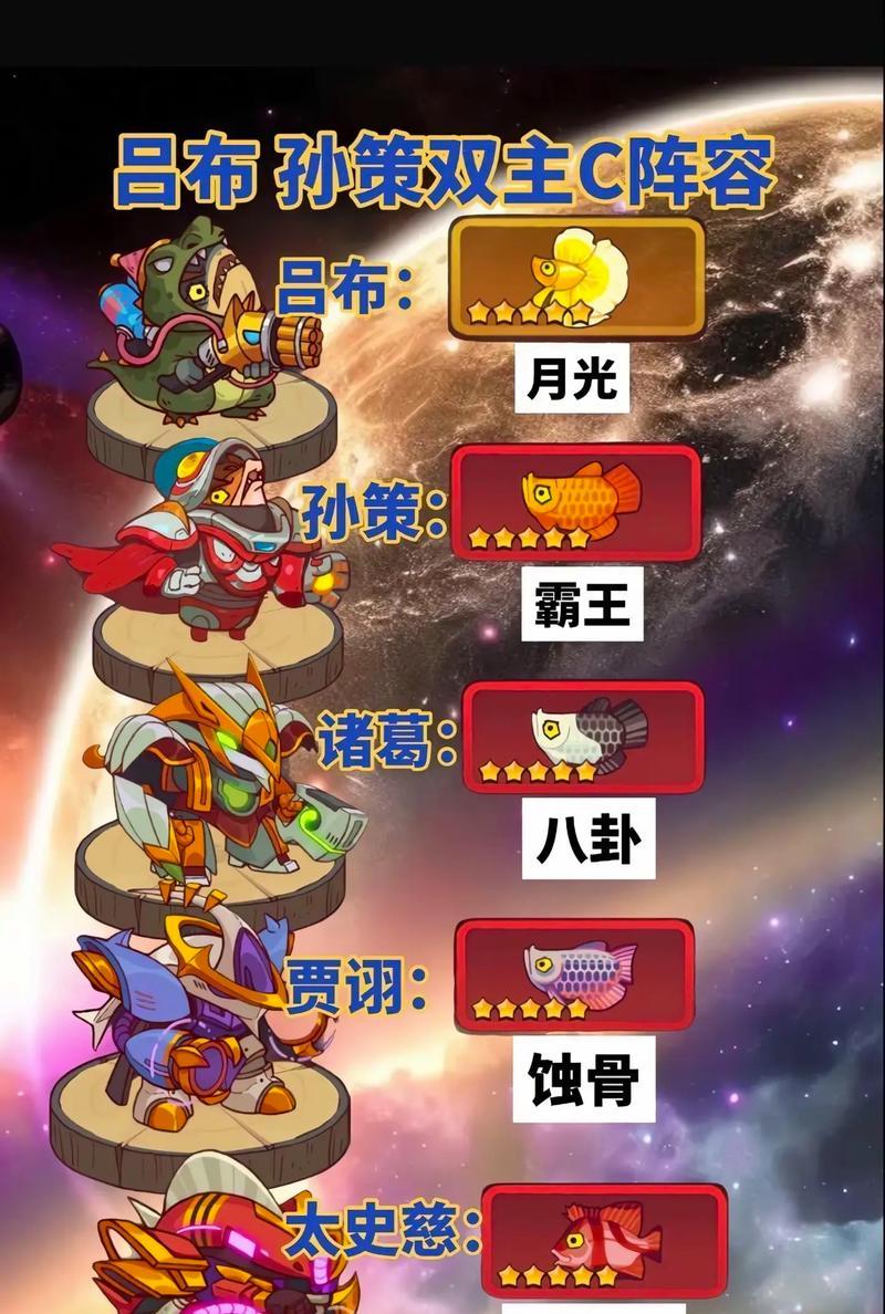 《咸鱼之王》游戏巅峰场正义喇叭阵容搭配攻略（带你打造最强正义喇叭阵容）  第1张