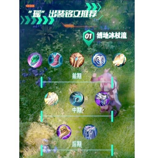 王者荣耀铭文选择技巧有哪些？  第3张