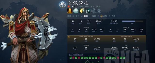 dota2辅助角色怎么玩？  第3张