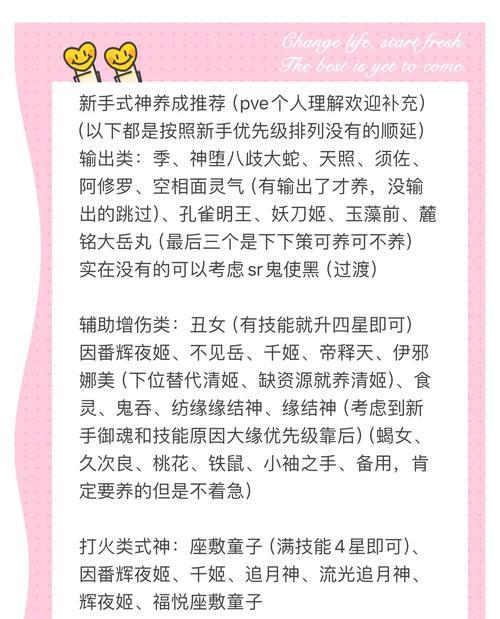 阴阳师个性动作怎么弄的？个性动作的获取和设置方法是什么？  第2张