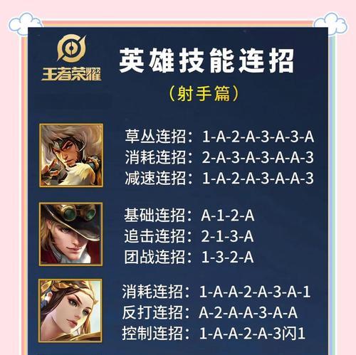 王者荣耀的基本玩法是什么？  第1张