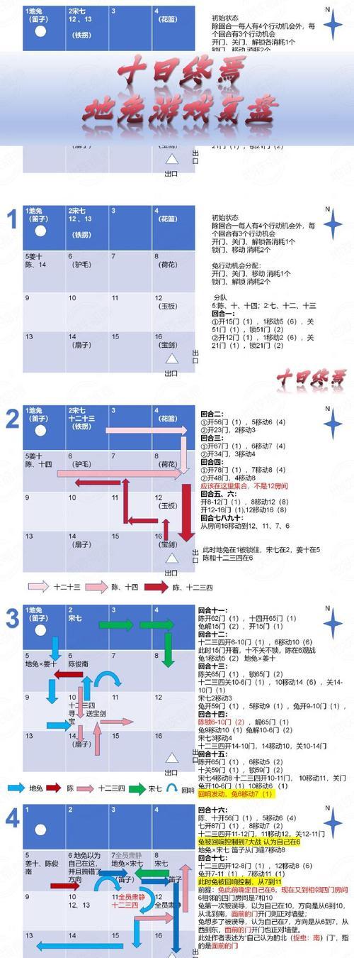 尘末跑商地攻略（以尘末跑商路线为主题的游戏攻略）  第2张