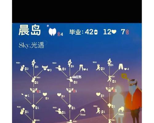 探索先祖的水之位置——光遇中的奇幻冒险（游戏中的水元素之谜与追寻）  第3张