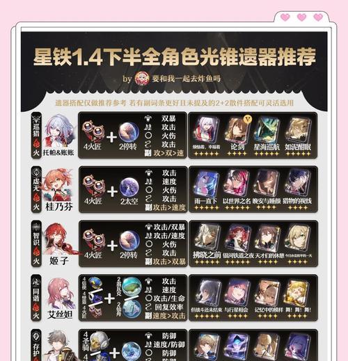 不同技能选择攻略（在游戏中如何选择不同的传说技能以获得最佳效果）  第3张