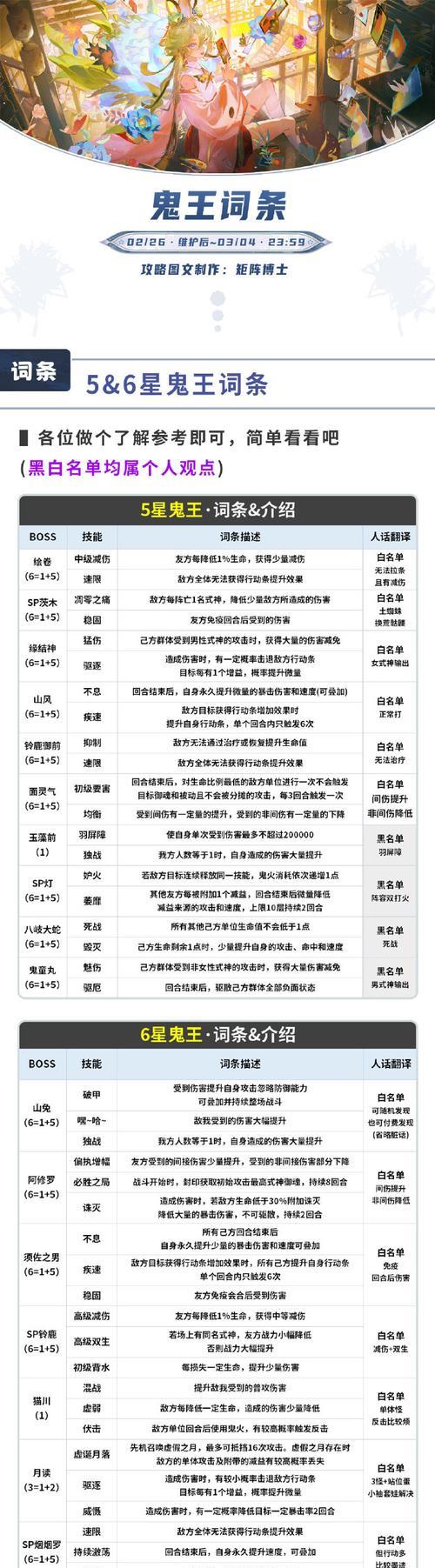 《神仙道》中卡牌快速升级的技巧有哪些？  第2张