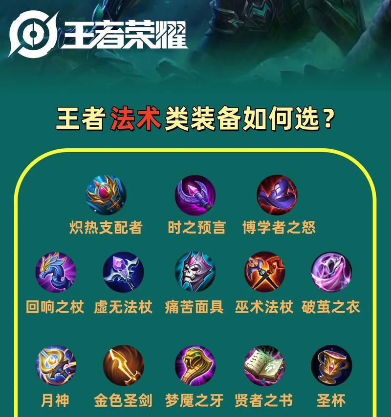 王者荣耀的打法是什么？有什么技巧？  第2张