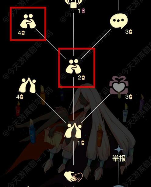 光遇速刷探索全地技巧大揭秘（跑步技巧、探索技巧、快速刷全地）  第2张