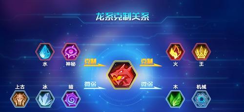 奥拉星手游精灵天赋全解析（打造强大亚比团队）  第2张