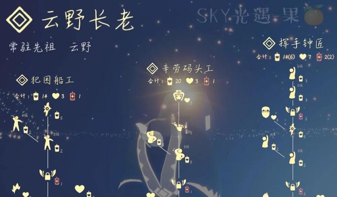 光遇黑脸先祖——探索游戏中神秘的角色起源（重返光遇历史）  第2张