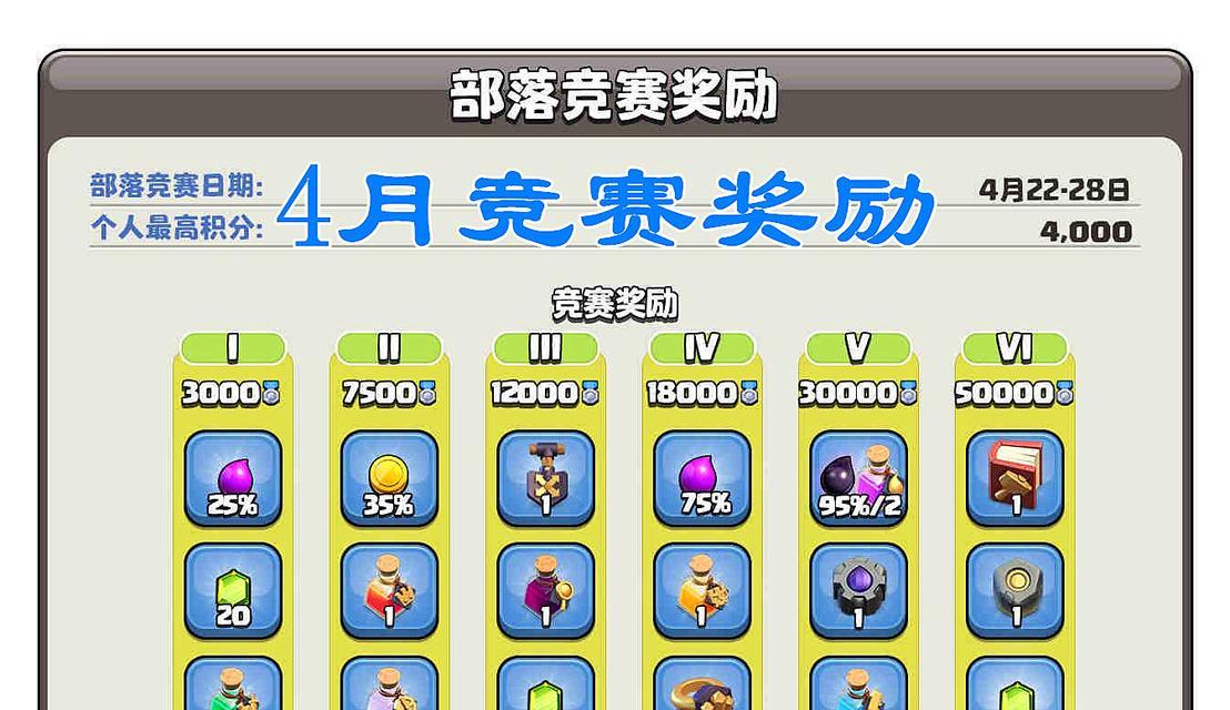 部落冲突矿石符文的获取途径是什么？  第1张