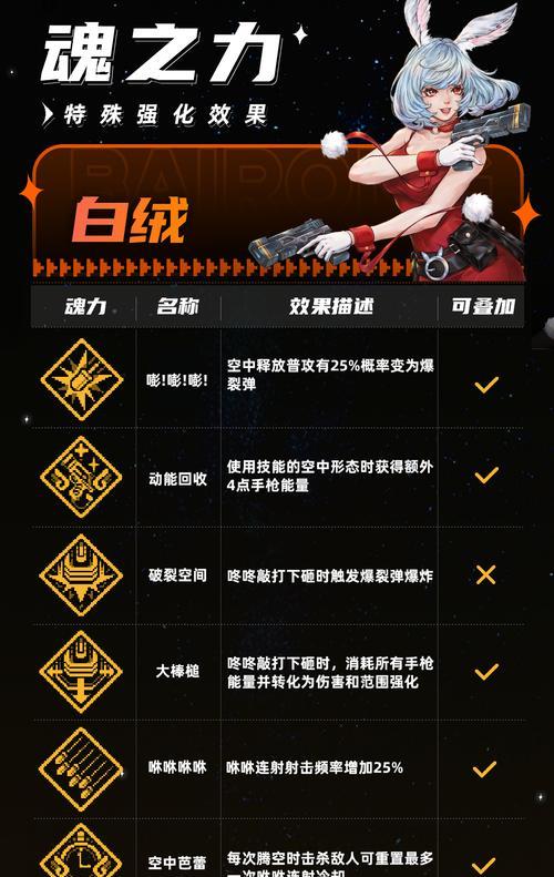 战魂铭人商人攻略（探寻商人的秘密技巧）  第1张