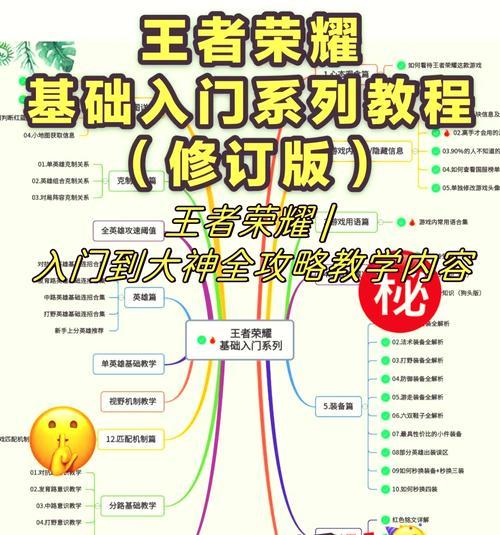 王者荣耀新手教程从哪里开始？有哪些基础操作？  第1张