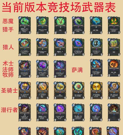 《炉石传说》中自然天性如何获得？  第1张