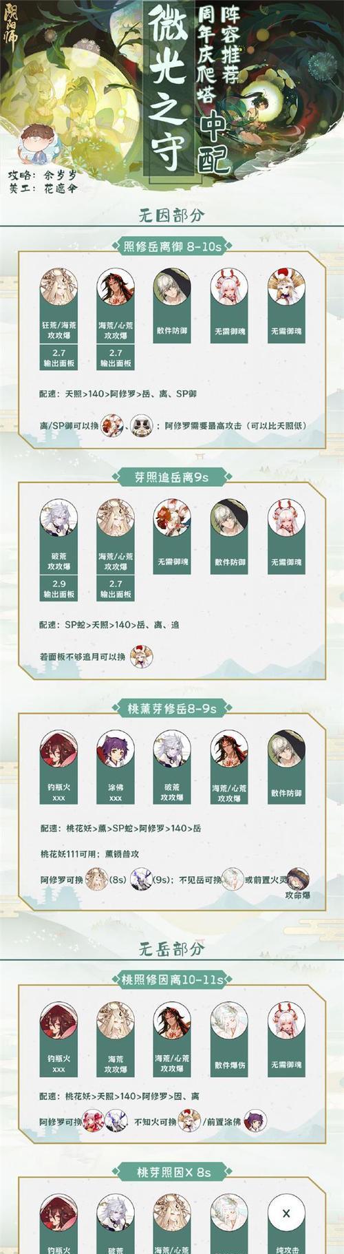 阴阳师爬塔券如何快速获得？有哪些方法可以获取？  第1张