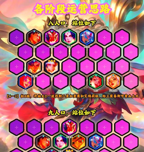 刀塔传奇坠落天使打法攻略是什么？  第1张