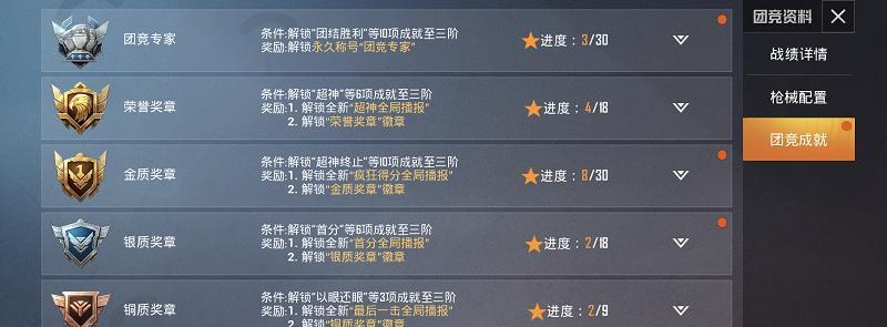 新手必读（掌握关键技巧）  第2张