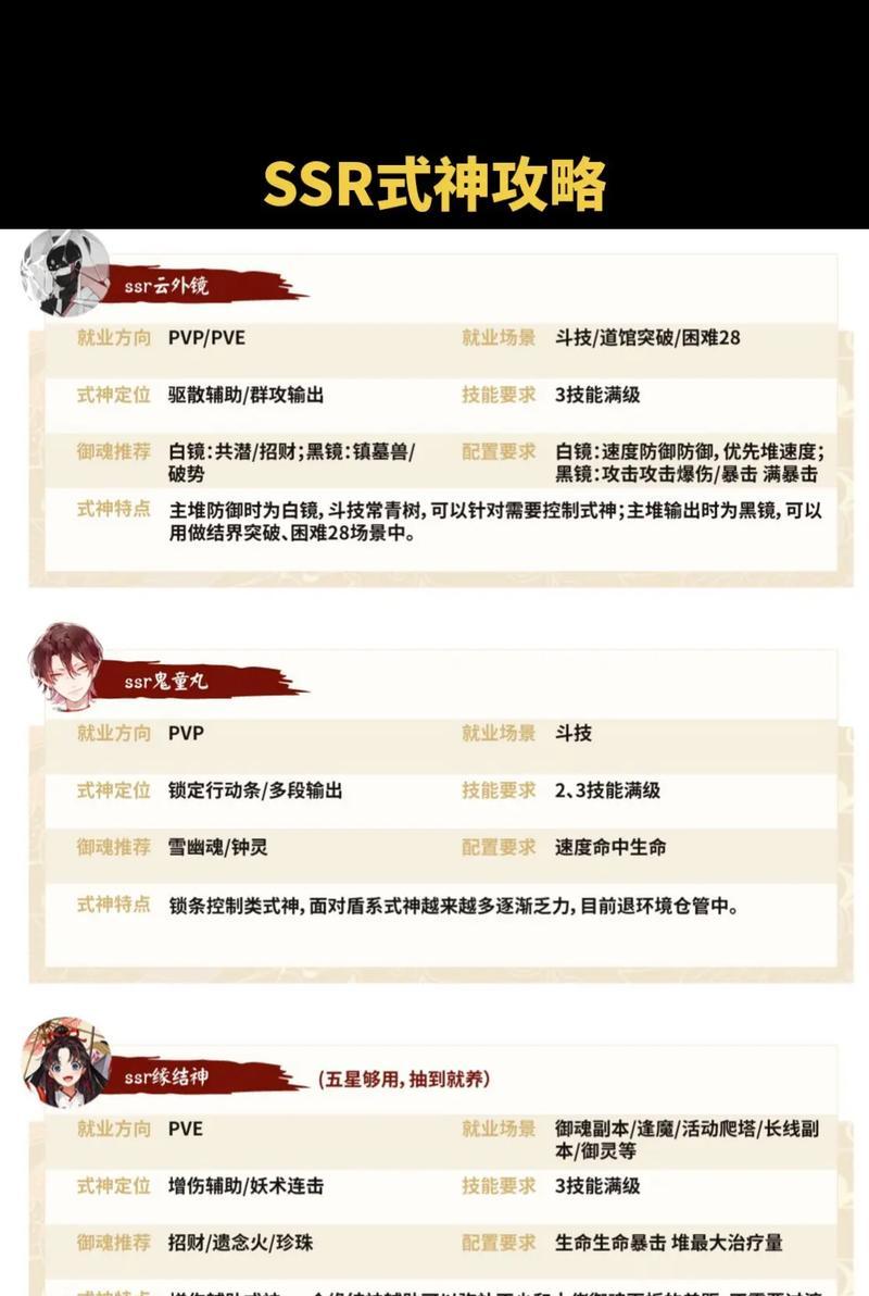 阴阳师剧情模式如何开始？过剧情的步骤是什么？  第3张
