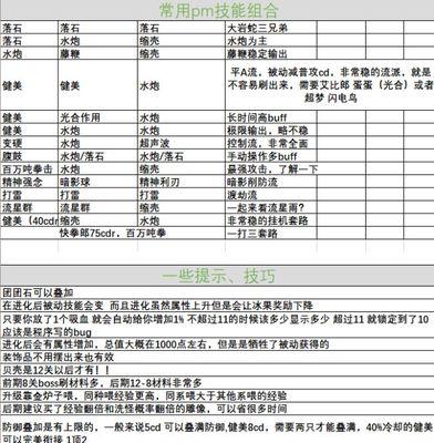 《宝可梦大探险一周目前期通关攻略》（如何在一周目中快速通关宝可梦大探险）  第1张