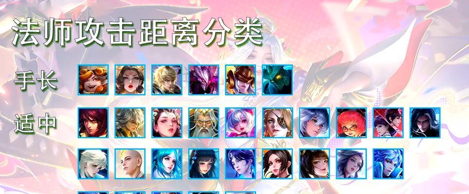 王者荣耀法师角色的正确玩法是什么？  第2张