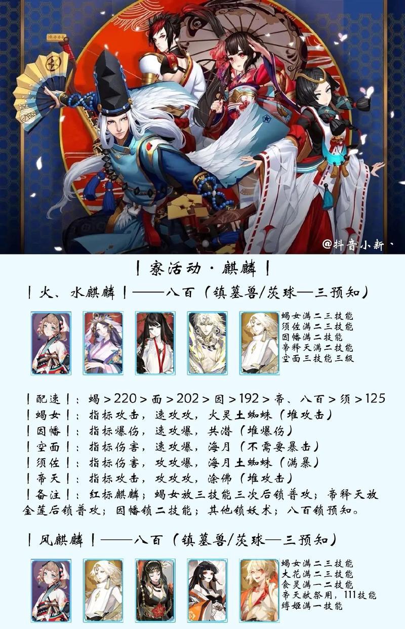 阴阳师中怎么看套装？  第1张