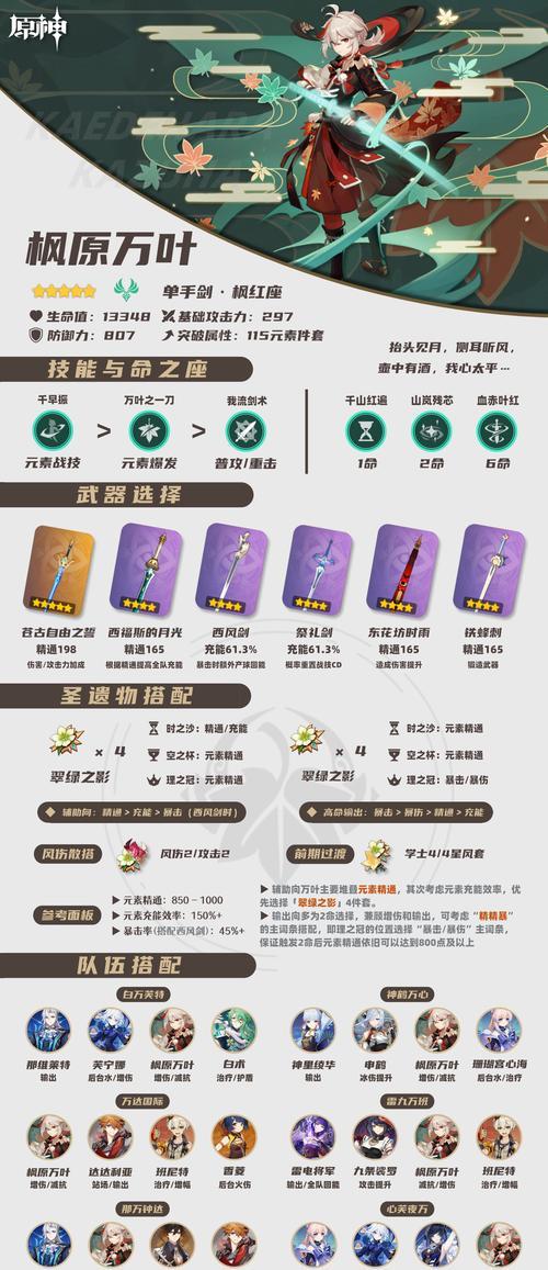 原神（属性解析）  第2张