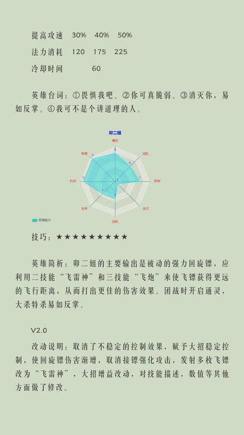 刀塔物理攻速比例计算方法是什么？  第2张
