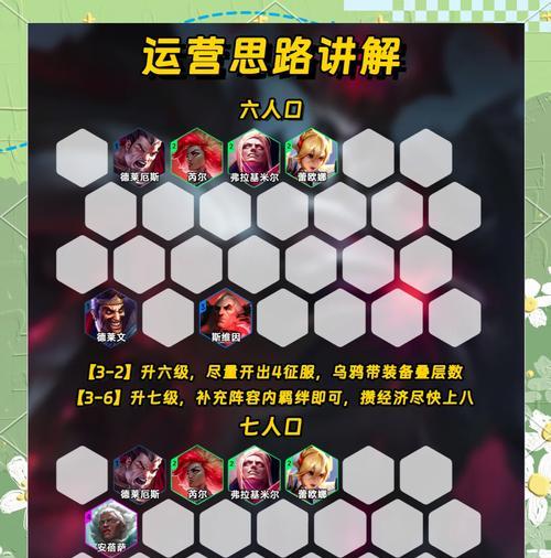 部落冲突花海联盟玩法介绍？  第2张